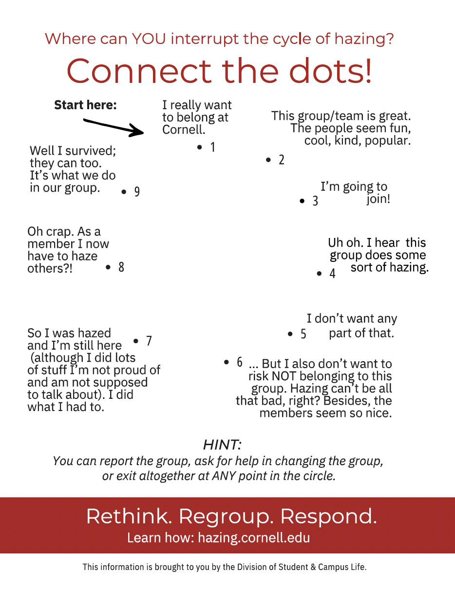 Connect the dots poster 2024